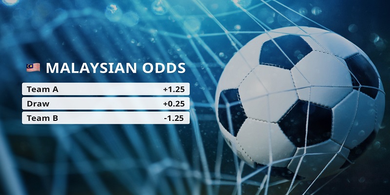 Odds Malaysia được chia thành 2 trường hợp âm và dương