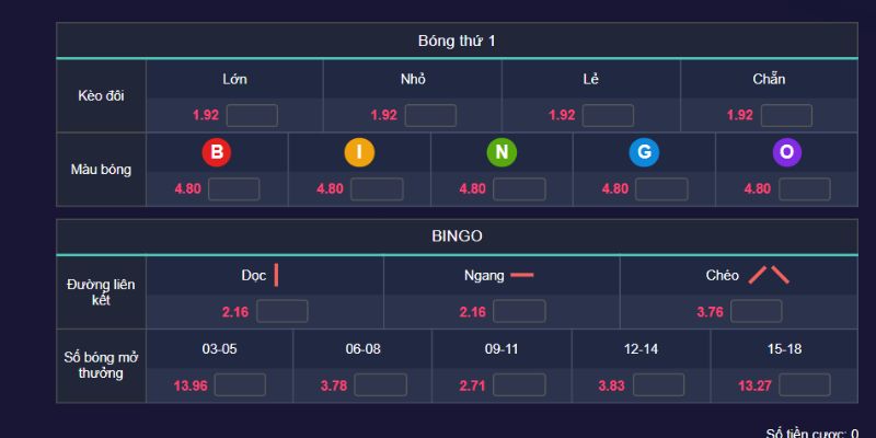 Một vài mẹo chơi bingo cực hiệu quả